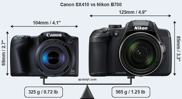 Size Canon SX410 vs Nikon B700