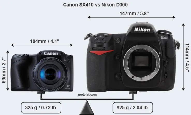 Size Canon SX410 vs Nikon D300