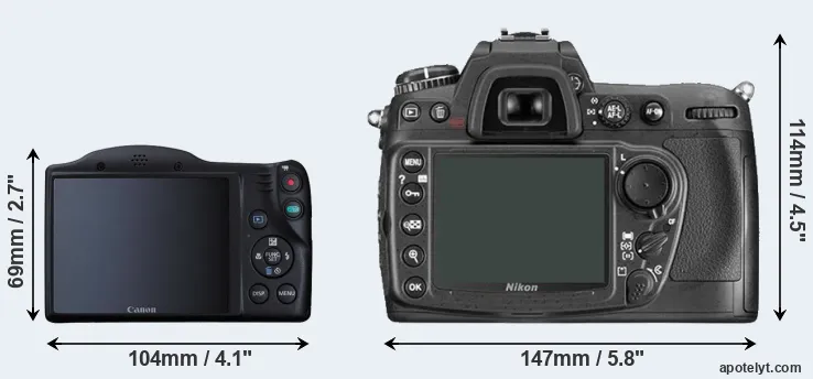 Comparison SX410 or D300 rear