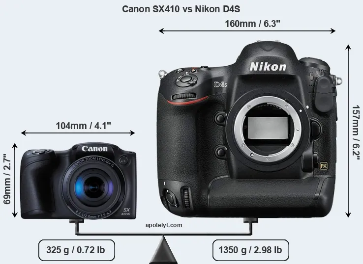 Size Canon SX410 vs Nikon D4S