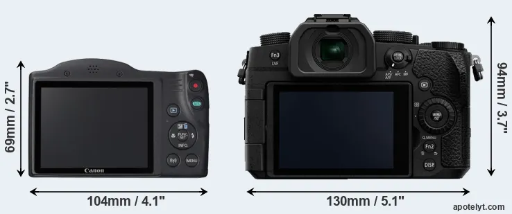 Comparison SX420 or G90 rear