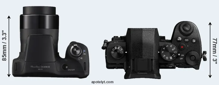 Compare SX420 versus G90 top