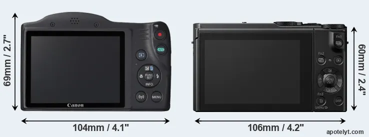 Comparison SX420 or LX10 rear