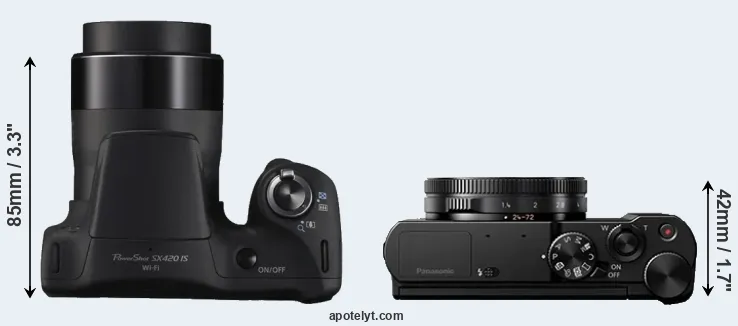 Compare SX420 versus LX10 top