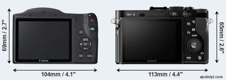 Comparison SX420 or RX1R II rear