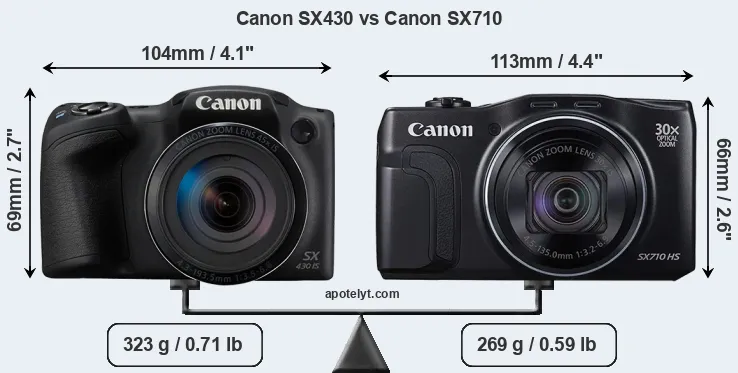 Size Canon SX430 vs Canon SX710