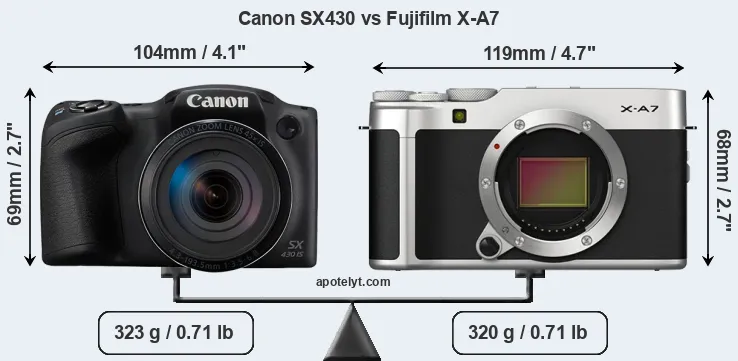 Size Canon SX430 vs Fujifilm X-A7