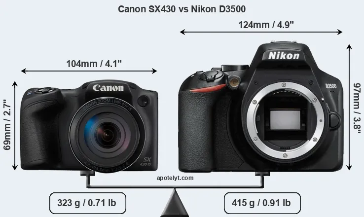 Size Canon SX430 vs Nikon D3500