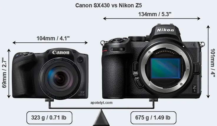 Size Canon SX430 vs Nikon Z5