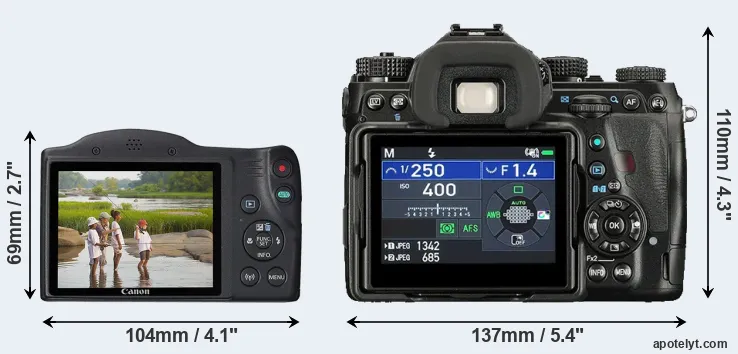 Comparison SX430 or K-1 II rear