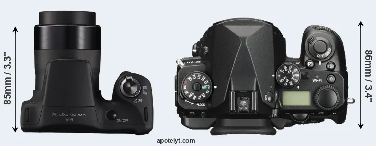 Compare SX430 versus K-1 II top