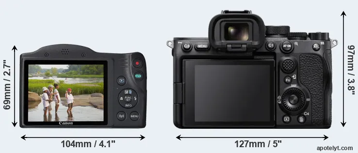 Comparison SX430 or A7S III rear