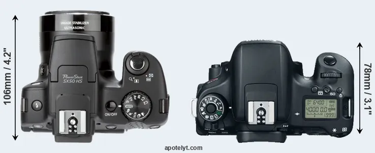 Compare SX50 versus T6s top