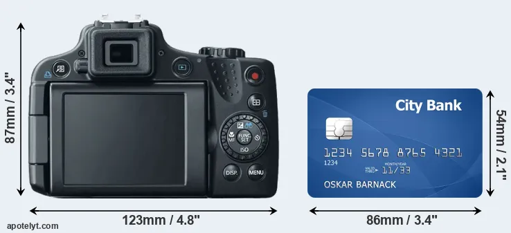 SX50 and credit card rear side