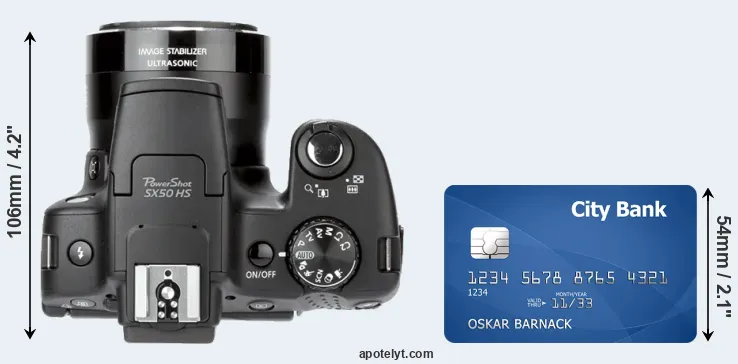 SX50 versus credit card top view