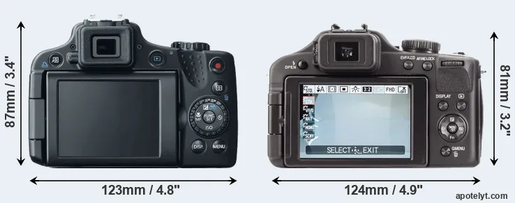 Comparison SX50 or V-LUX 3 rear