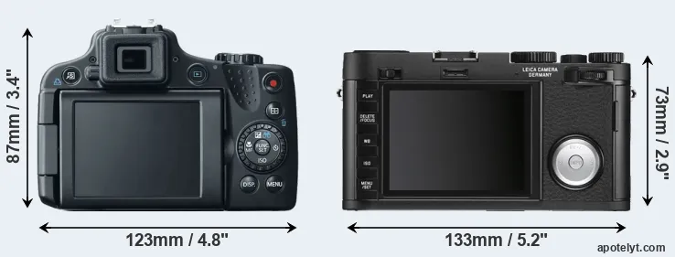 Comparison SX50 or X Vario rear