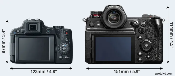 Comparison SX50 or S1H rear