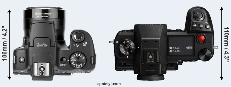 Compare SX50 versus S1H top