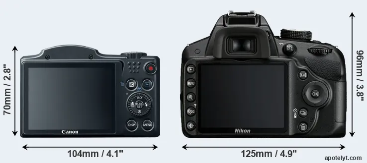 Comparison SX500 or D3200 rear