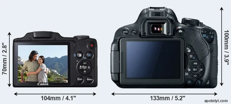 Comparison SX510 or T5i rear