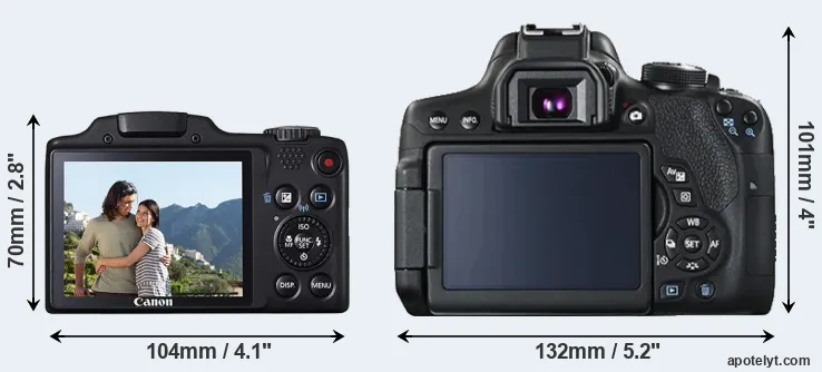Comparison SX510 or T6i rear