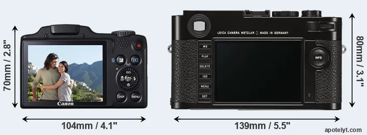 Comparison SX510 or M Typ 262 rear
