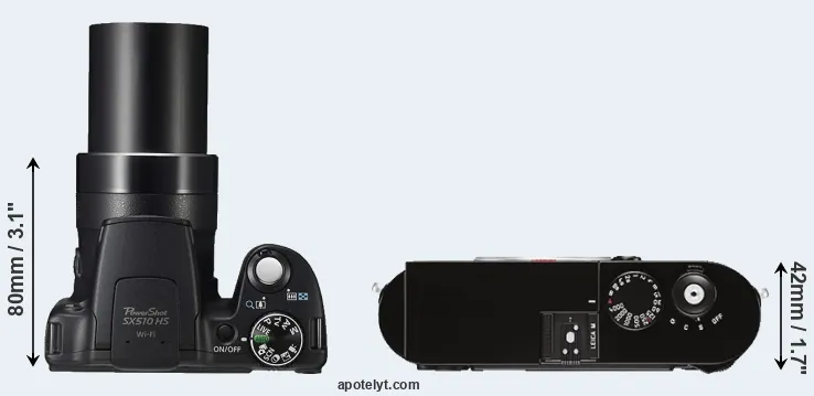 Compare SX510 versus M Typ 262 top