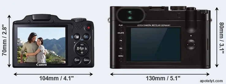 Comparison SX510 or Q Typ 116 rear