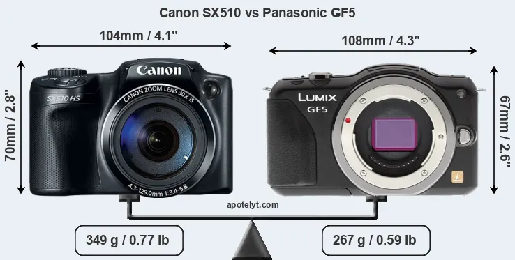 Size Canon SX510 vs Panasonic GF5