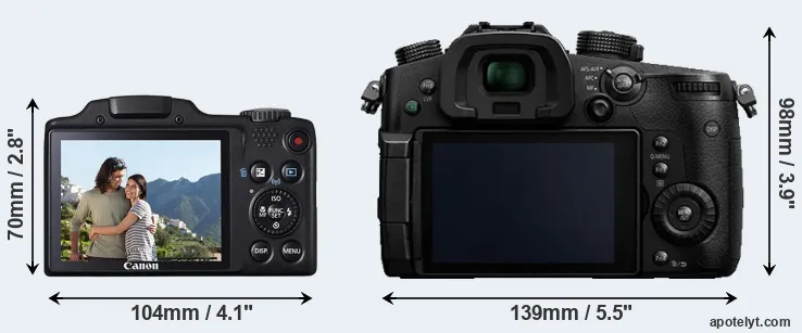 Comparison SX510 or GH5 rear