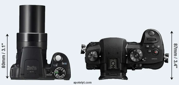 Compare SX510 versus GH5 top