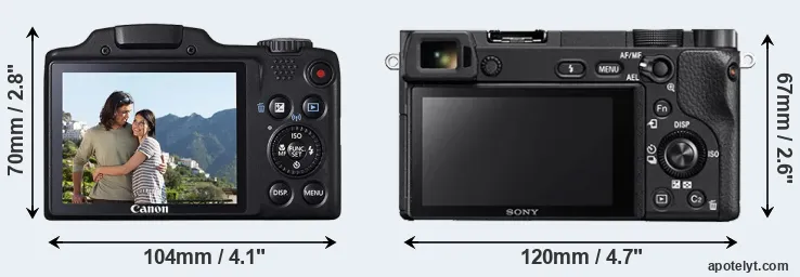 Comparison SX510 or A6300 rear