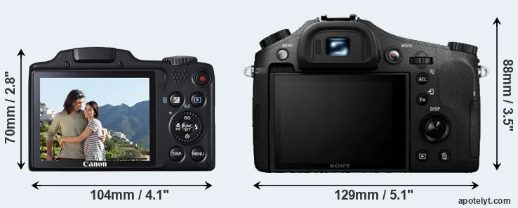 Comparison SX510 or RX10 rear