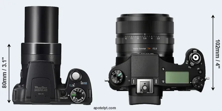 Compare SX510 versus RX10 top
