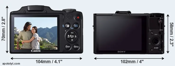Comparison SX510 or RX100 II rear