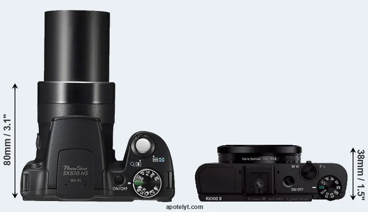 Compare SX510 versus RX100 II top