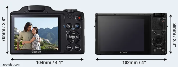 Comparison SX510 or RX100 IV rear