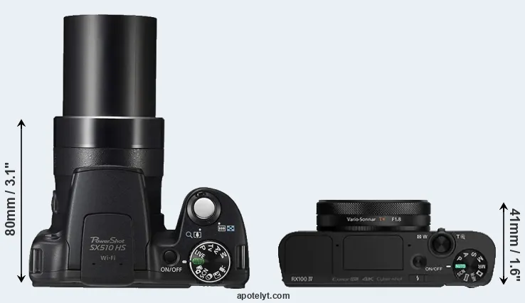 Compare SX510 versus RX100 IV top