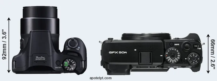 Compare SX520 versus GFX 50R top
