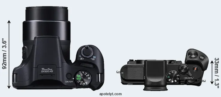 Compare SX520 versus V3 top