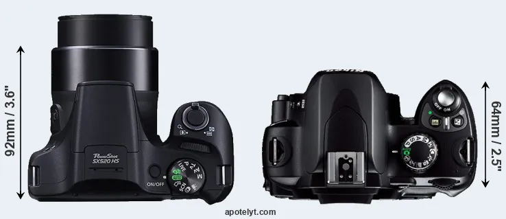 Compare SX520 versus D40 top