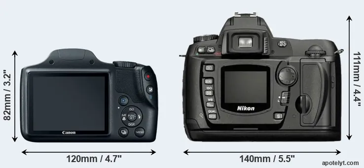 Comparison SX520 or D70 rear