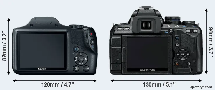 Comparison SX520 or E-600 rear