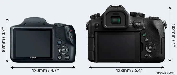 Comparison SX520 or FZ2000 rear