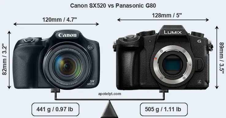 Size Canon SX520 vs Panasonic G80