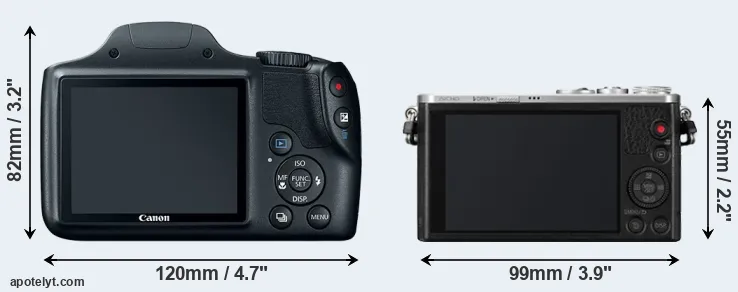 Comparison SX520 or GM1 rear