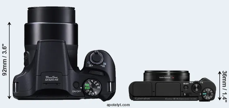Compare SX520 versus HX95 top