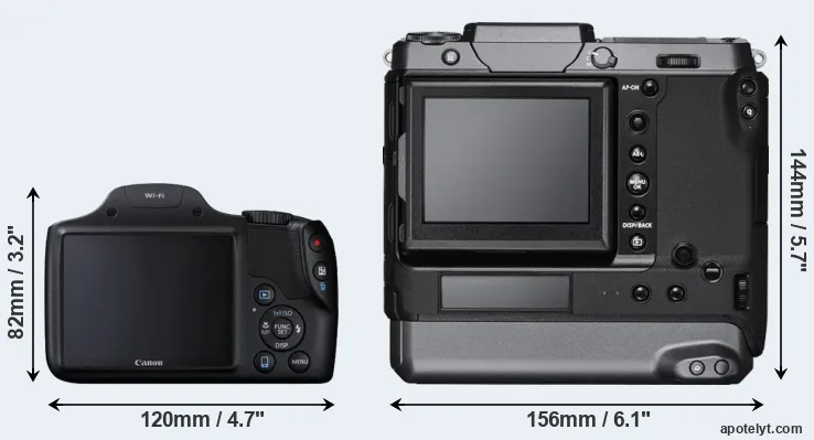 Comparison SX530 or GFX 100 rear