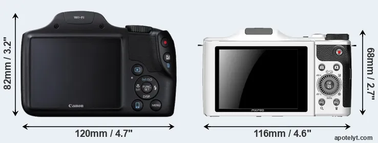 Comparison SX530 or S-1 rear